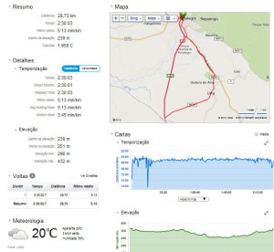 ACP´s preparam Maratonas