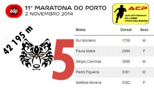 5 ACP's correm a Maratona do Porto
