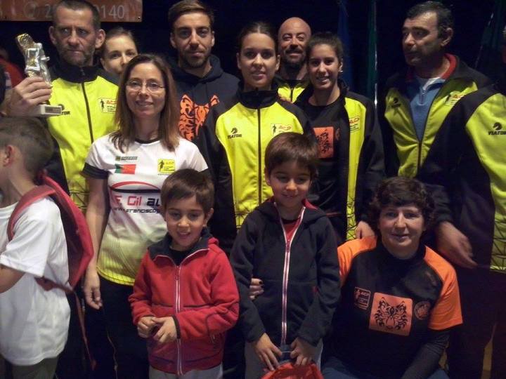equipa avis
