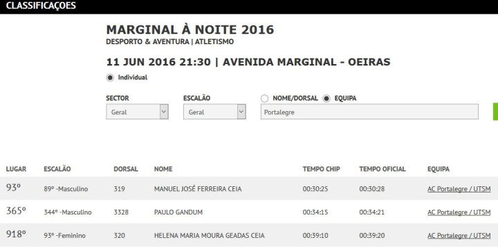marginalrsultados