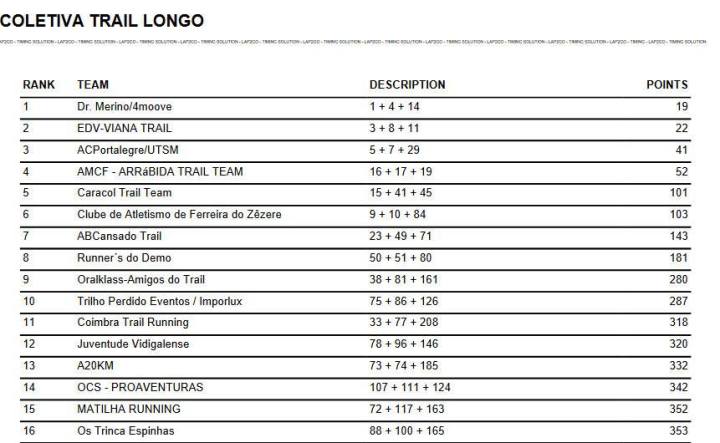 col-longo