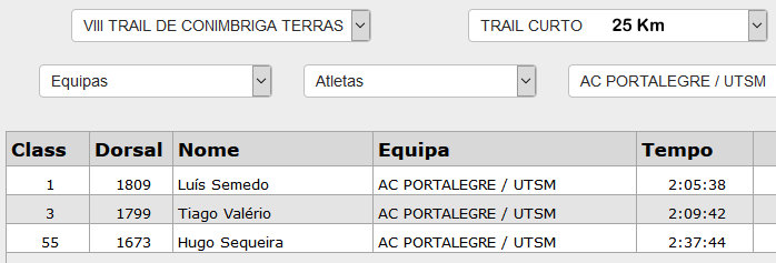 resultados-sico-2017