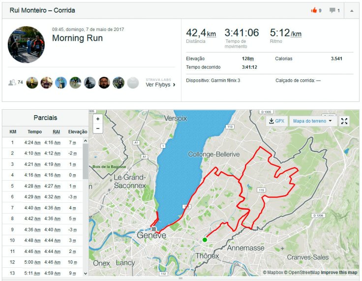 rui monteiro geneve2017strava