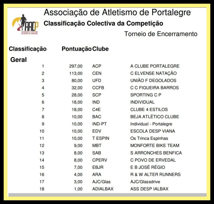 colectiva enc