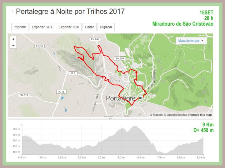 Mapa PNPT 2017