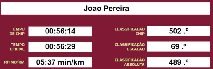 pereira jamor 2017