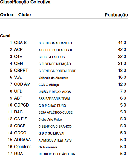 Screenshot-2017-12-24 Resultados Comunicado Completo por Sub - S -Silvestre-Crato pdf(1)