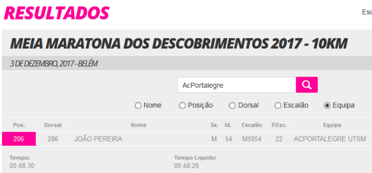 Screenshot-2017-12-3 Resultados – Xistarca(1)