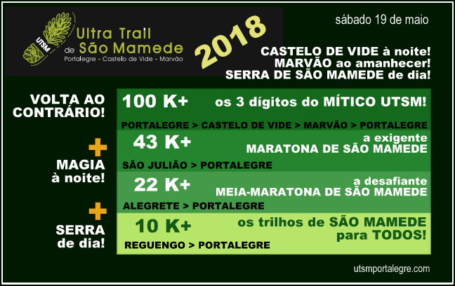 utsm2018distanciasc