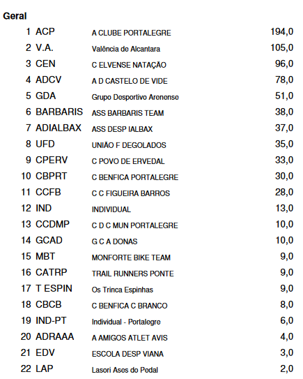 marvcol2018