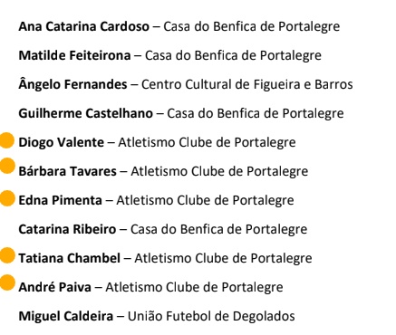 seleção triatlo tecnico