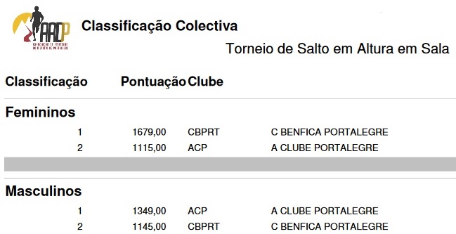 TORNEIO-SALTO-EM-ALTURA pdf
