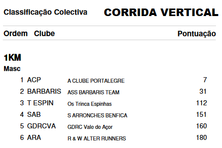 VERTICAL COLETIVA.jpg