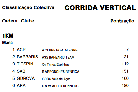 VERTICAL COLETIVA.jpg