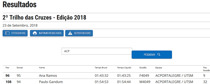 cruzes