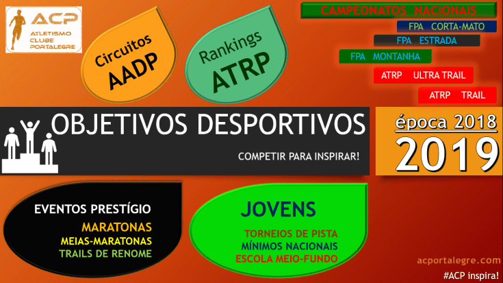 acp objetivos desportivos 2019