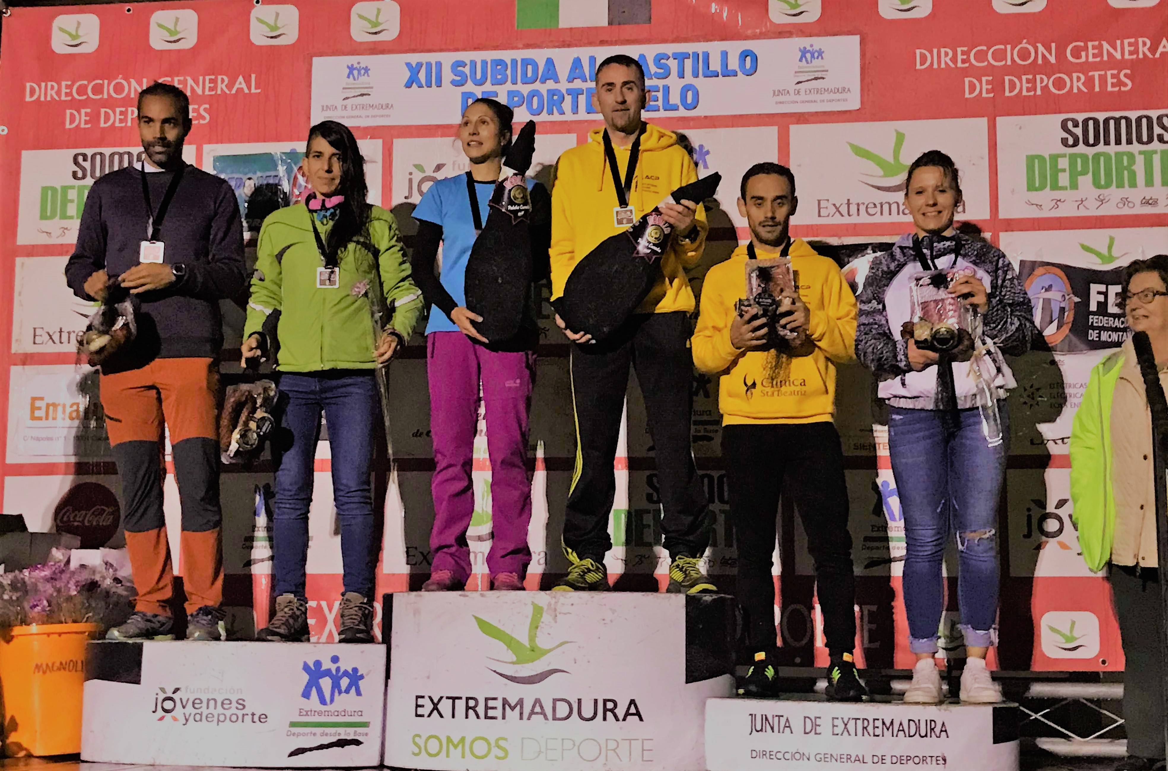 che e diaz castillo 2018